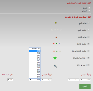 عرض الصفحة مع أدلتها